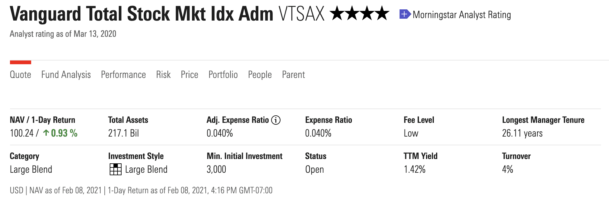 Finding VTSAX expense ratio